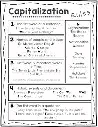 Capitalization Poster Help Your Students Remember Those Tricky Capitalization Rules With This Capitaliza Writing Folders Writing Lessons English Writing Skills