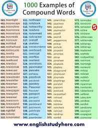 Brine, deep, neptune, ocean, sea, seven seas. 1000 Examples Of Compound Words English Study Here