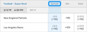 Compare nfl odds, betting lines, point spreads and totals from multiple sports books for nfl football games this week. Point Spread How It Works Help Center Bovada Casino