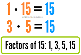 All factors of a number you can think of factors as the numbers that you multiply to get another number. Factors And Multiples Kate S Math Lessons