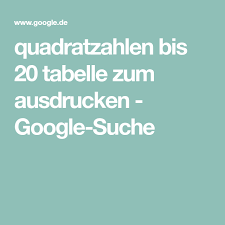 In mathematics, a square number or perfect square is an integer that is the square of an integer; Quadratzahlen Bis 20 Tabelle Zum Ausdrucken Google Suche Quadratzahlen Quadrat Ausdrucken