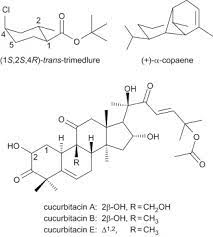 If you don't, they're inexpensive and easy to find. Pest Control Agents From Natural Products Sciencedirect