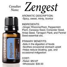Doterra S Zengest Doterra Oils Recipes Peppermint Plants Oil Recipes