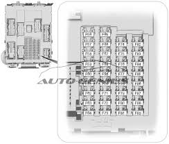 Car fusebox and electrical wiring diagram. Ford Focus Electric 2011 2018 Fuse Box Diagram Auto Genius