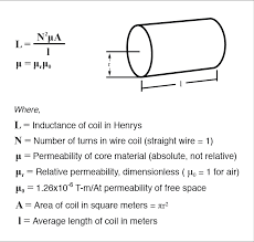 factors affecting inductance inductors electronics textbook