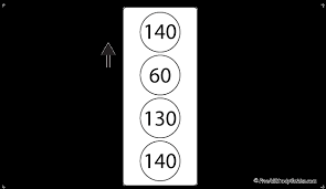 Wet Compression Test Results Explained