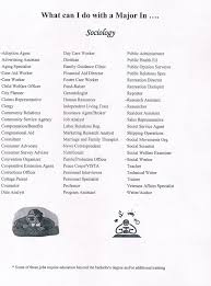 Pin By College And Stuff On Sociology Social Work Sociology Careers Sociology Sociology Major