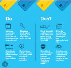 We did not find results for: Your Ultimate Guide To Credit Card Refinancing Loanry