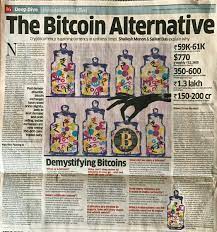 Chaos and order, real and digital, uncertain and certain, unconfirmed and confirmed. Economic Times Ahmedbad The Bitcoin Alternative Bitcoin