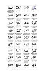 Dengan secara tidak langsung membaca, menghafal, dan mengetahui artinya dapat meningkatkan keimanan. Asma Rafi Drone Fest