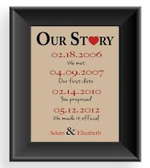 Don't save your romantic side for birthdays, christmas and valentines day. Wedding Anniversary Gifts Gifts For Husband On 1st Wedding Anniversary