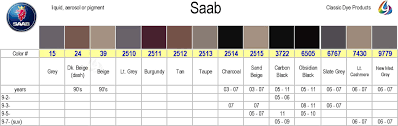 color chart for saab 2011 2012