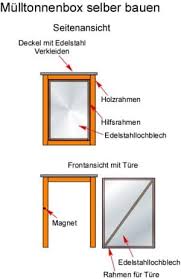 Hilfefuchs ist ein portal das ihnen anleitungen und hilfen kostenlos bereitstellt. Anleitung Mulltonnenbox Selber Bauen Frag Den Heimwerker Com