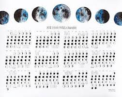 Meditation Poster Law Of Attraction Calendario Lunar 2018