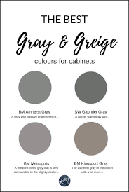 When choosing the best primer for your kitchen cabinets everybody has their own preferences. The 4 Best Gray Greige Colours For Cabinets Vanities Medium Toned Kylie M Interiors