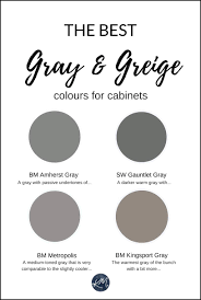 These tones of pink become warm grays when they are mixed with gray. The 4 Best Gray Greige Colours For Cabinets Vanities Medium Toned Kylie M Interiors