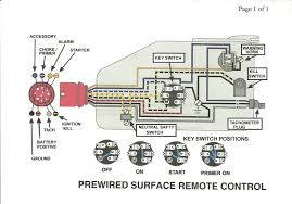 Indak 6 Prong Ignition Switch Wiring Diagram Full Hd Version Wiring Diagram Lone Diagram Discoclassic It