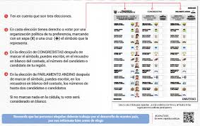 Te recomendamos que estudies minuciosamente los detalles de cada producto, porque a pesar de haber. Elecciones Generales 2021 Onpe