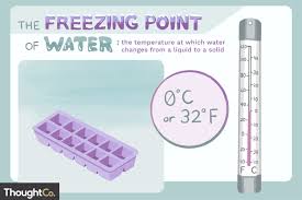 what is the freezing point of water