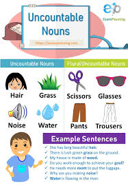 What Is Uncountable Mass Noun Give Examples Nouns Uncountable Nouns English Lesson Plans