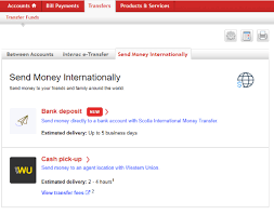 Select our direct to bank service. Scotiabank Vs Eq Bank S International Money Transfers Canadian High Interest Savings Bank Accounts
