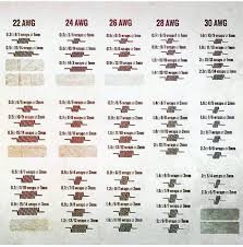 resistance chart vape diy vape coil builds vape