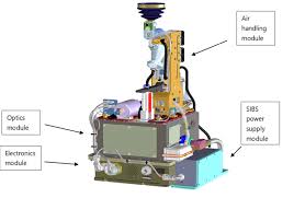 Image result for Biological Agent