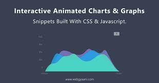 animated charts graphs examples css javascript