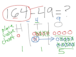 vertical and place value chart subtraction with regrouping