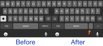 No one has to be trained to read them. Adjacentperiod Makes The Period Key Appear Adjacent To The Space Bar At All Times