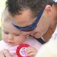 30+ "Leven" profiles