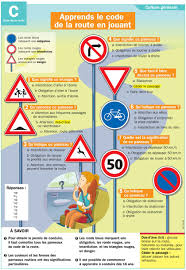 Tics En Fle La Route Vocabulaire Signalisation Routiere Securite Routiere Education Routiere Prevention Routiere Cours De Conduite