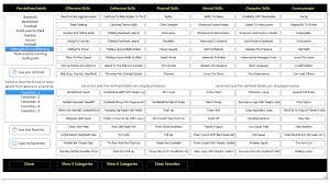 Player tryout evaluation form · player defensive evaluation form. Player Assessment Application Pem Application Tools