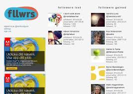 Fllwrs Mater Foljare Och Ofoljare Http Fllwrs Com Sign Out Keep Track Twitter Followers