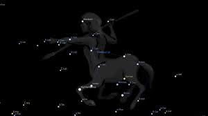 Fixed Star Agena Astrology King Constellations Centaur Stars