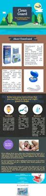 The reason why they are becoming more and more popular is because they are fast and very simple. 260 Clean Guard Ideas Guard Denture Cleaner Mouth Guard