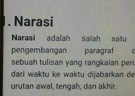Karangan adalah suatu karya tulis hasil dari kegiatan seseorang untuk mengungkapkan gagasan dan menyampaikanya melalui bahasa tulis kepada pembaca untuk dipahami. Perbedaan Paragraf Narasi Dan Deskripsi Sedang