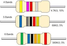 standard resistor values archives electrical engineering 123