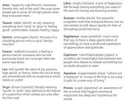 The Signs Untranslatable Words Think Happy Thoughts Happy Thoughts Thoughts
