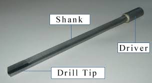 Function Of The Deep Hole Gun Drill