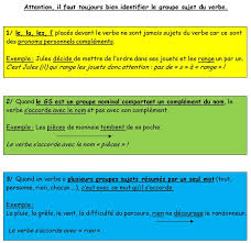 L Accord Du Groupe Sujet Verbe