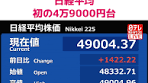 #東京株式市場で#日経平均株価が史上初めて4万9000円台を ...