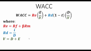 Irr Formula Google Meklesana Formula Math Math Equations