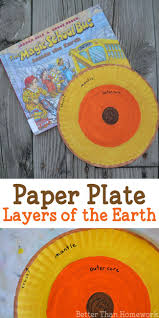 Paper Plate Layers Of The Earth Project Creative Family Fun Earth Science Projects Earth Projects Elementary Earth Science