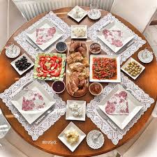 Pervin Adli Kullanicinin Kahvaltilarim Panosundaki Pin Yemek Kahvalti Mavi Ciniler