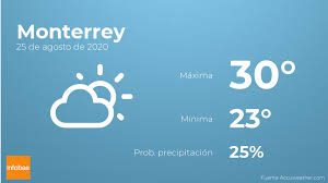 Get the forecast for today, tonight & tomorrow's weather for monterrey, nuevo león, mexico. El Tiempo En Los Proximos Dias En Monterrey Infobae