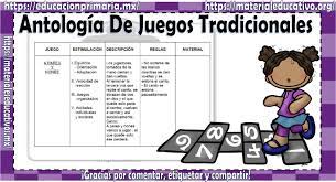 Este es uno de los juegos tradicionales mexicanos para niños más emocionantes. Antologia De Juegos Tradicionales Educacion Primaria
