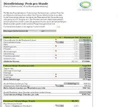 Speisenkalkulation vorlage / preiskalkulation in d. Preiskalkulation Preise Klug Kalkulieren Excel Tool