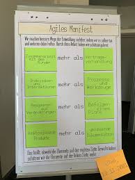 Gültig bis einschließlich april 2020 / start kurs ft 41: Pin Auf Visualisieren