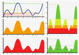 Bell Curve Chart Vectors Stock Images Page Everypixel